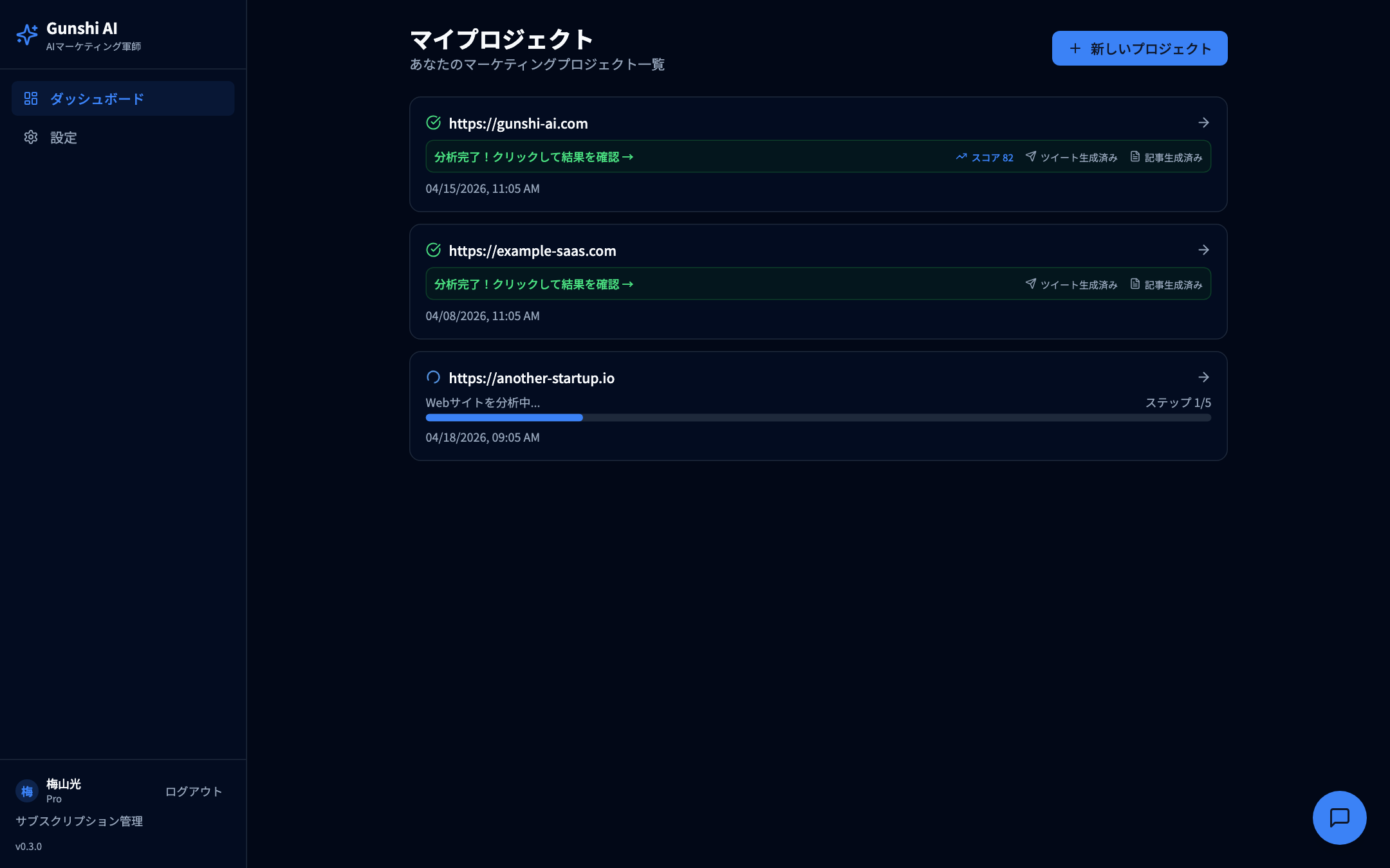 ダッシュボード — 3つのプロジェクトを管理、最新プロジェクトは健康スコア82